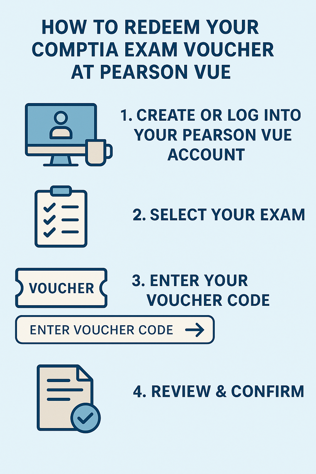 How to Redeem Your CompTIA Exam Voucher at Pearson VUE – Get Certified ...