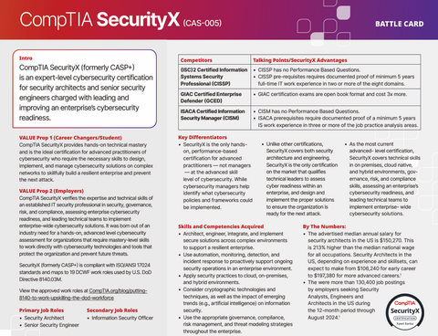CompTIA SecurityX Certification & Self-Paced Training ...